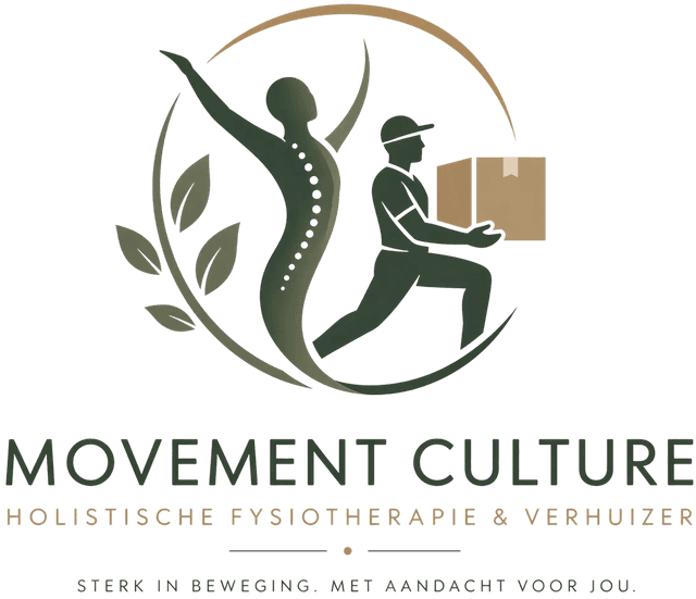 Movement Culture logo
